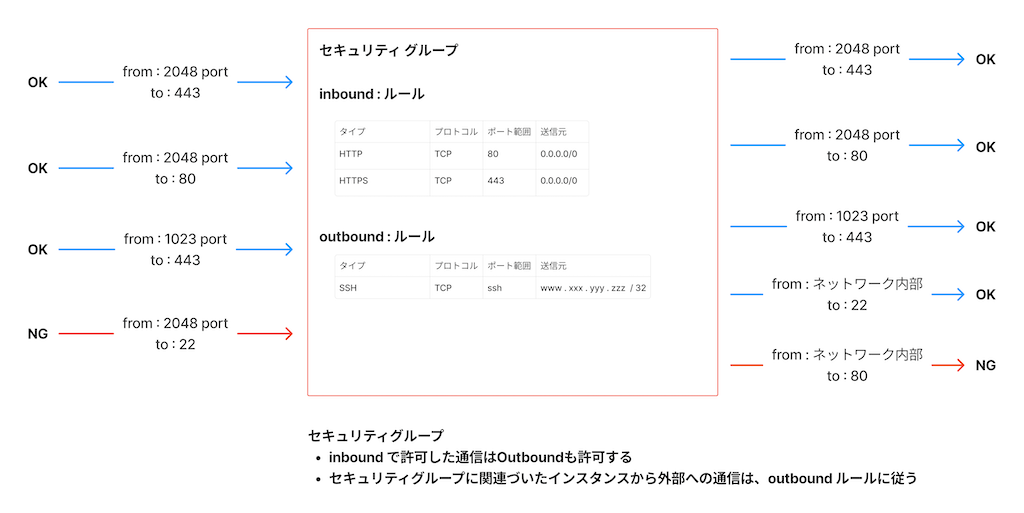 _images/01de8e022d32-20240917.png