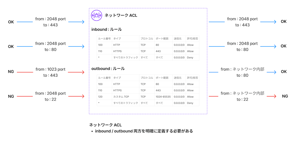 _images/4fd1c08d0dc9-20240917.png